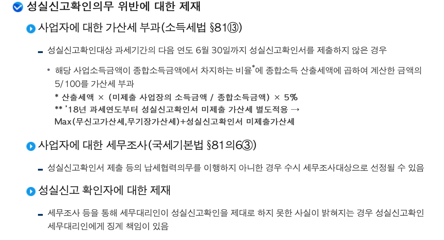 성실신고 확인 의무 위반에 대한 제재