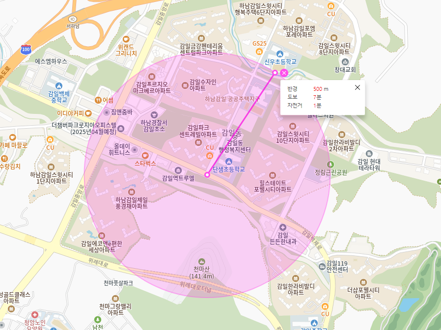 감일역 예정지 500m 반경