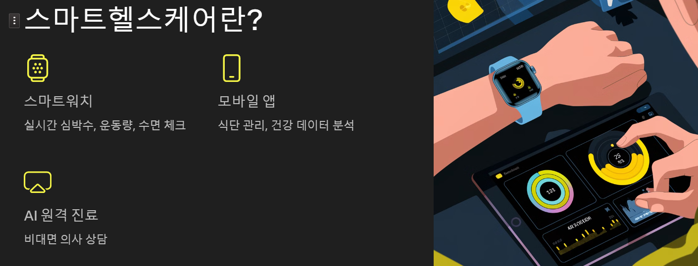 스마트헬스케어의 장점과 활용법: 건강을 스마트하게 관리하기