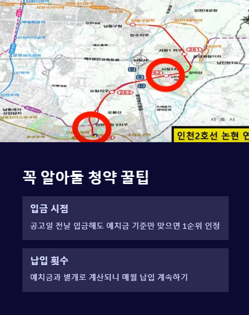 꼭 알아둘 청약 꿀팁