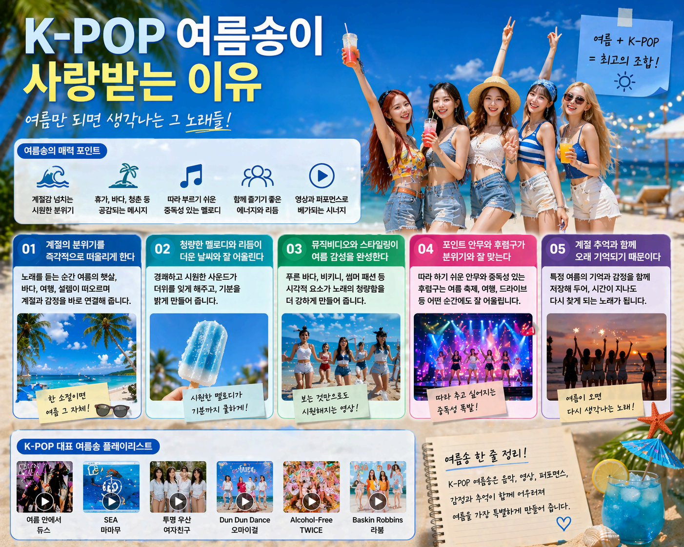 K-POP 여름송이 사랑받는 이유와 계절감 있는 히트곡이 오래 기억되는 배경