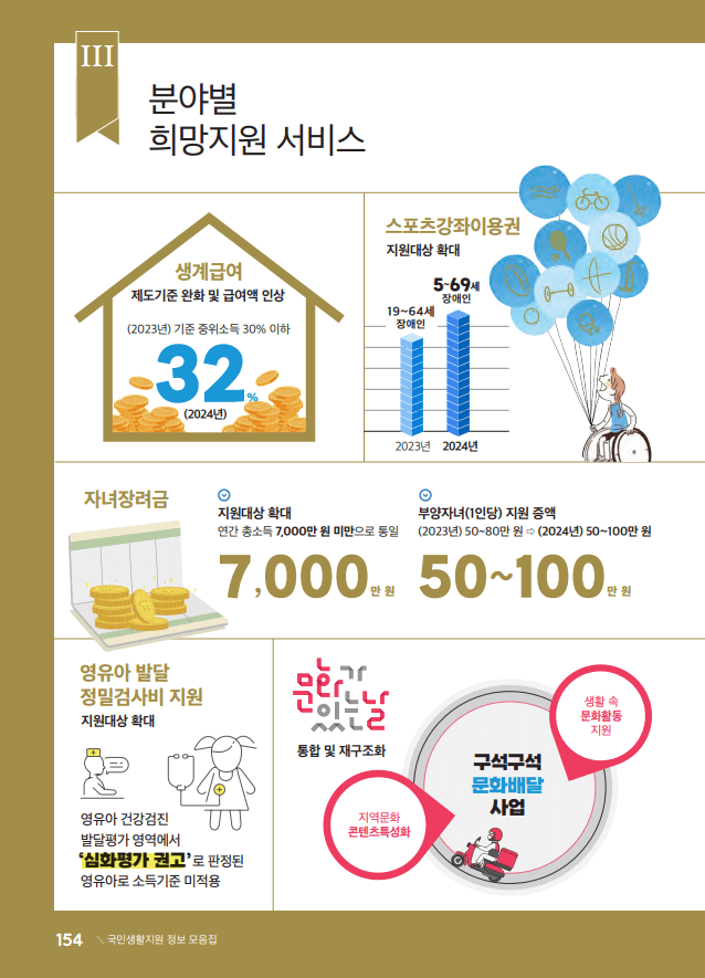 2024 k희망사다리