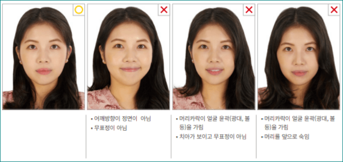 여권 사진 표정 짓기