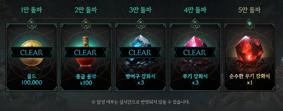 '로드나인' 출시 임박, 2024 스마게 신작 MMORPG 사전등록 쿠폰 정보