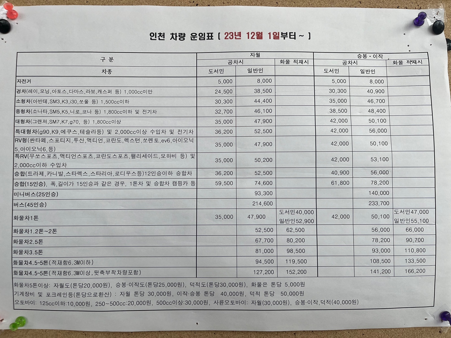 대이작도 민박1박6식 배편 풀등 펜션