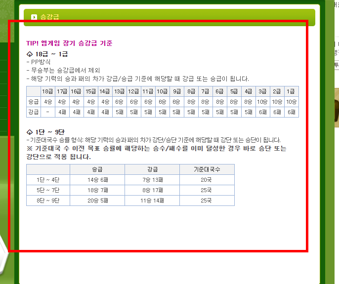 엠게임 장기와 한게임 장기 바로가기