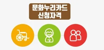 2025 문화누리카드 사용처 정보_12