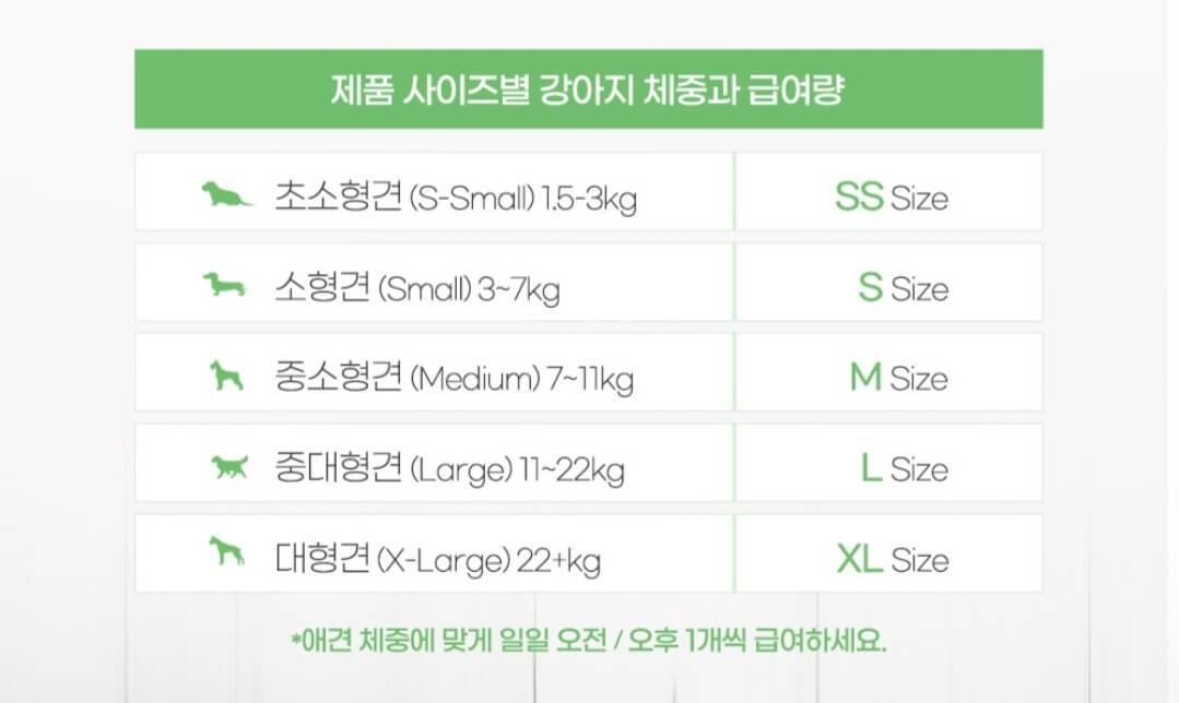 포켄스 사이즈