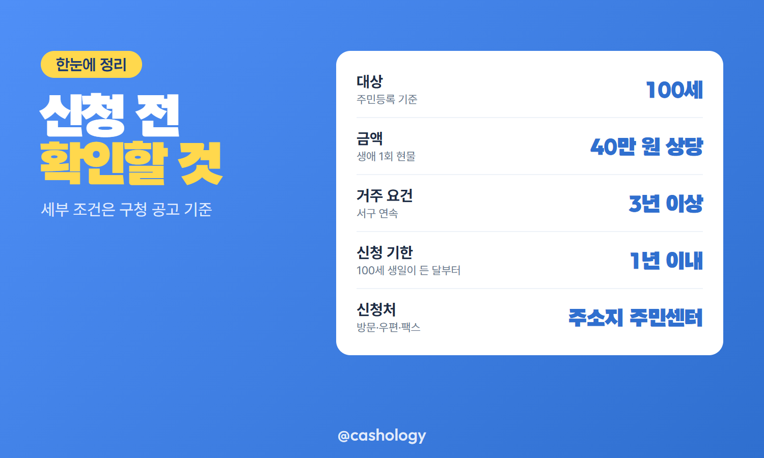 부산 서구 장수축하물품 대상 금액 신청처 표