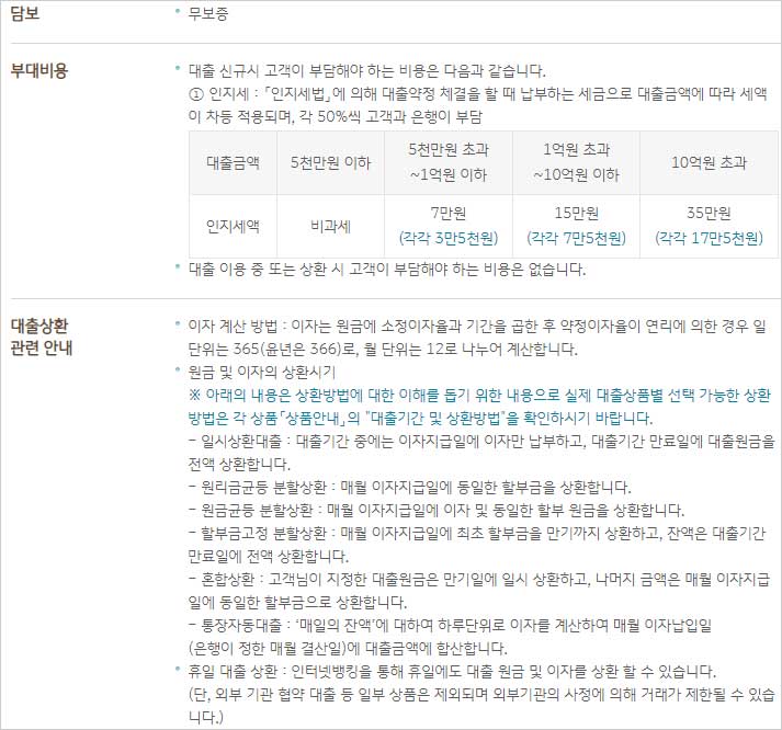 KB국민은행-4대연금-신용대출-담보-부대비용-설명-이미지
