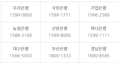 청년주택드림청약통장