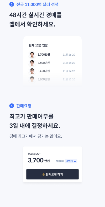 헤이딜러 중고차 판매 후기