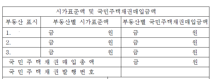 신청서 일부