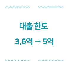 대출-한도-5억-원이하