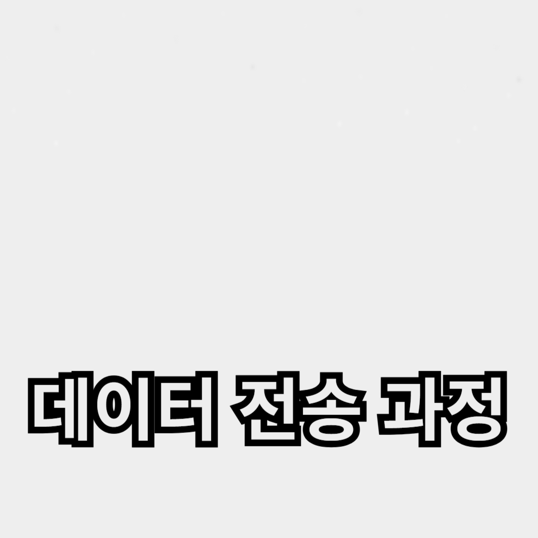 인터넷에서의 데이터 전송 과정 이해하기
