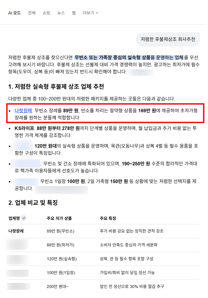 후불제상조회사