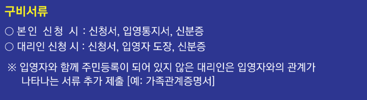 입영지원금
