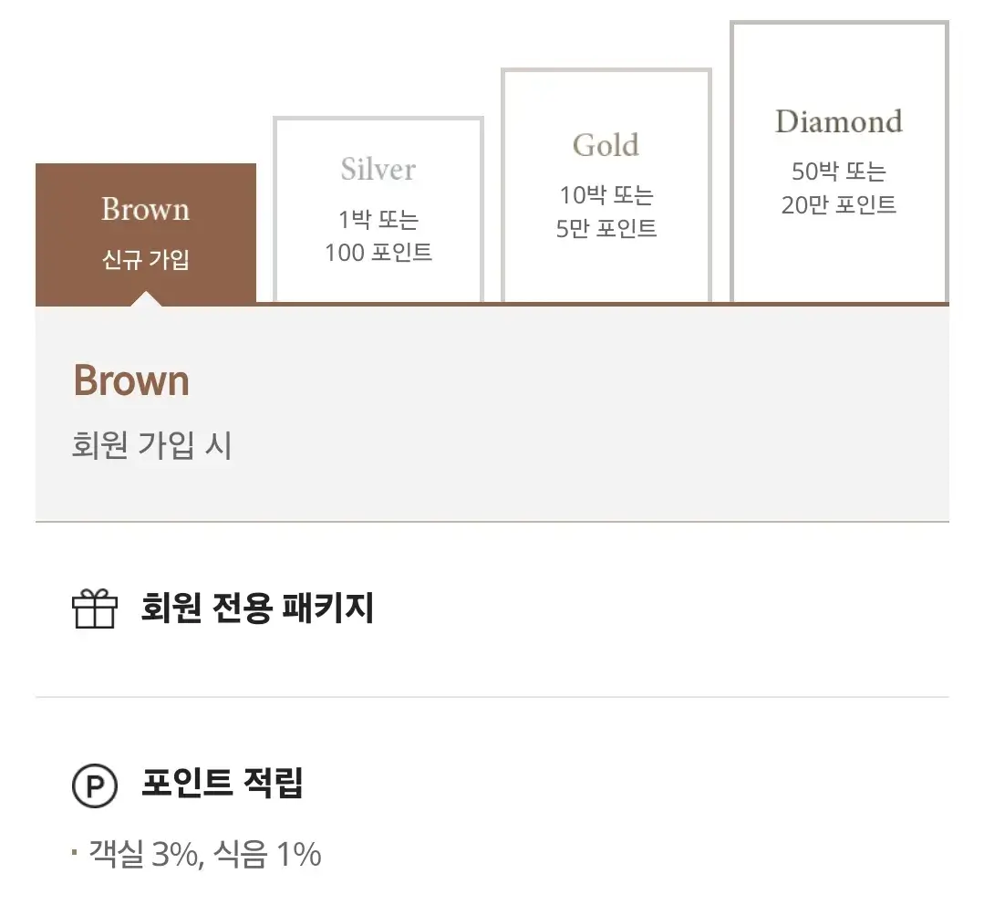 신라호텔 신라리워즈 회원등급별 서비스 혜택, 포인트 적립률 등 안내