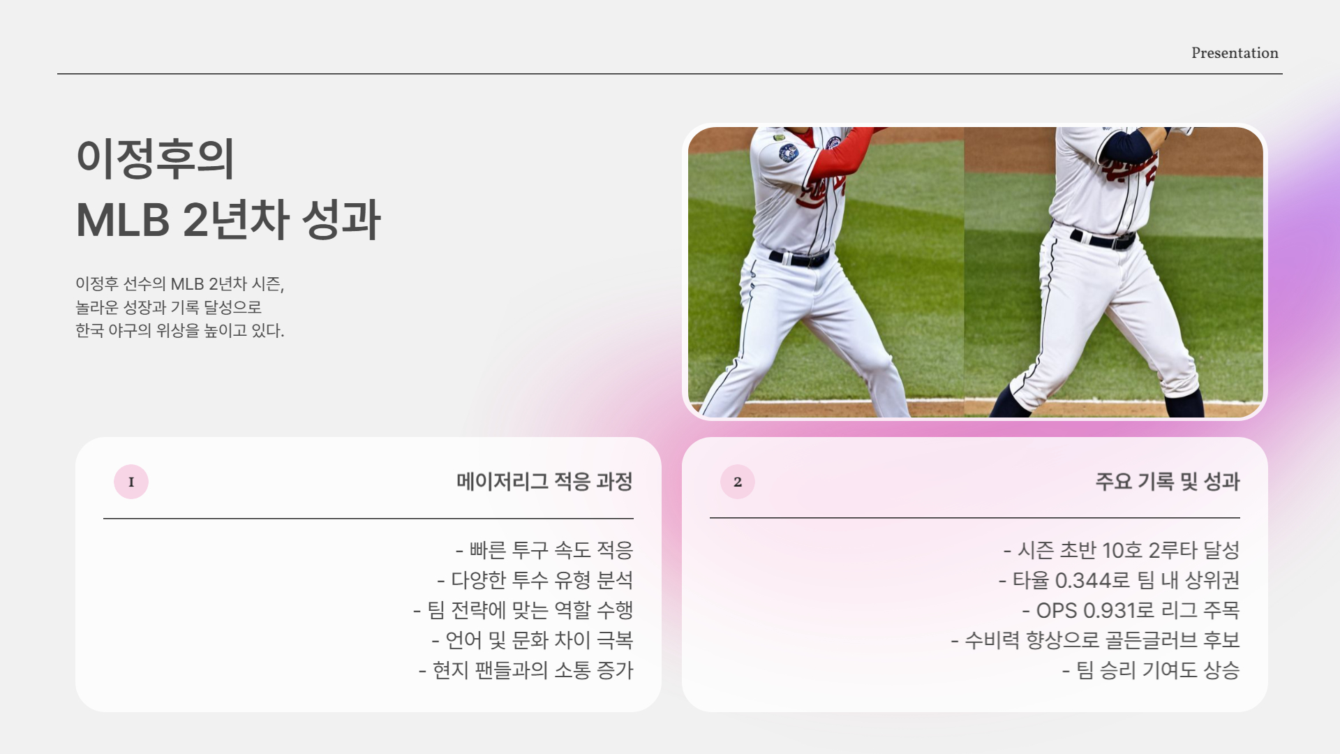 이정후의 MLB 2년차 성과