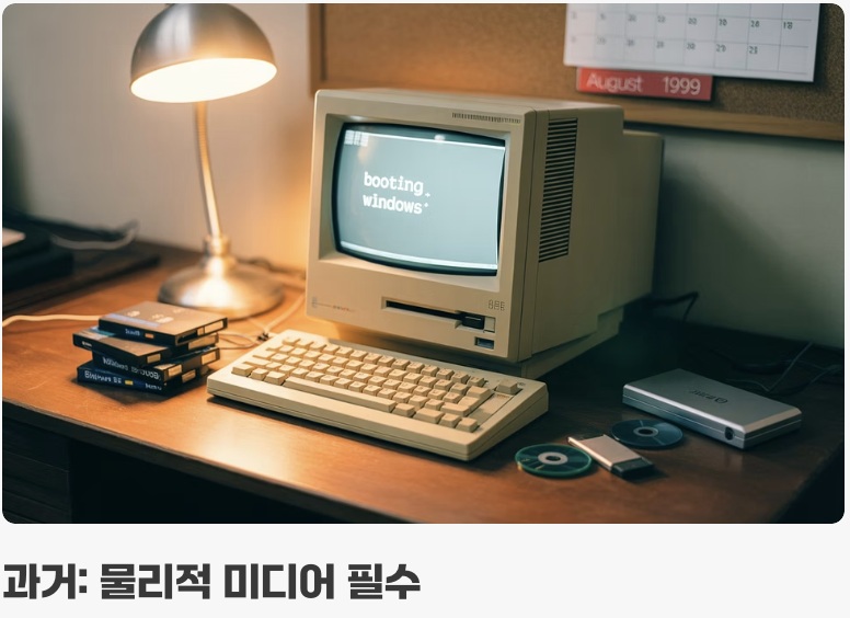 USB나 CD 없이도, '셀프 포맷'이 가능한 이유