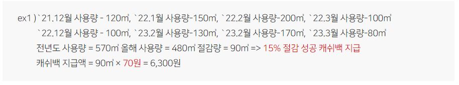 절감사례