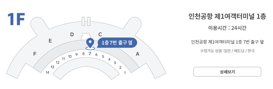 일본 오사카 여행 준비물 : 포켓 와이파이 반납 장소