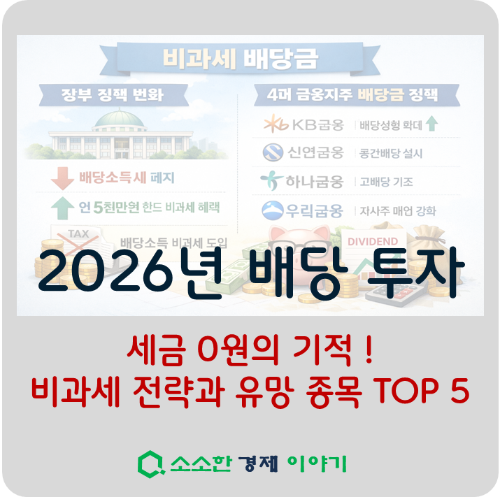2026년 배당 투자, 세금 0원의 기적! 비과세 전략과 유망 종목 TOP 5