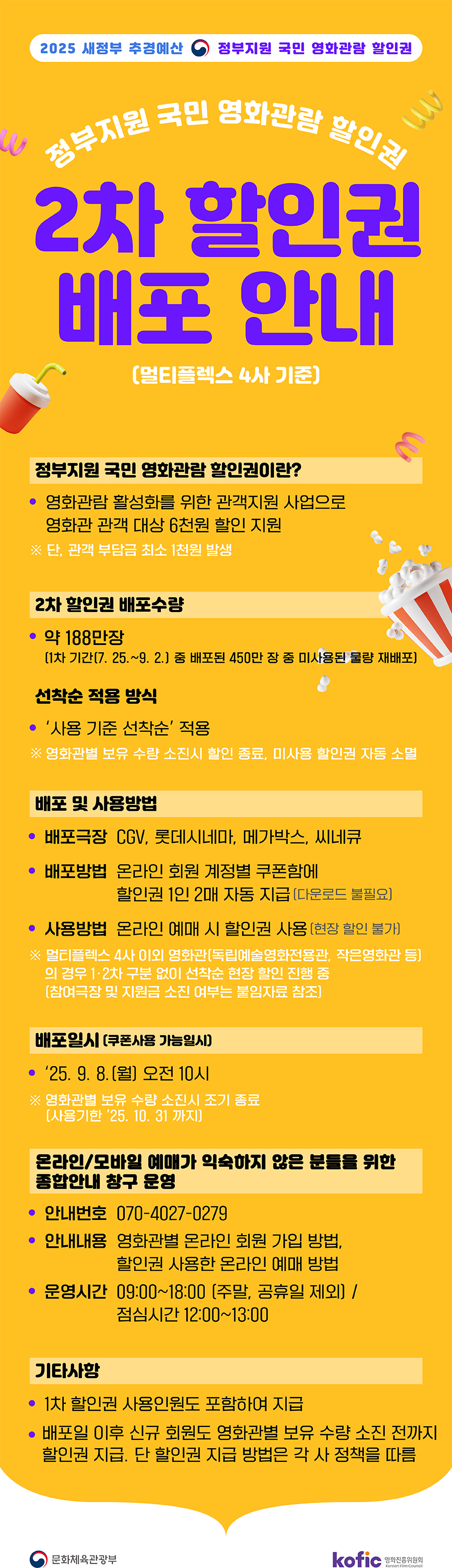영화 6천원 할인권 지원금