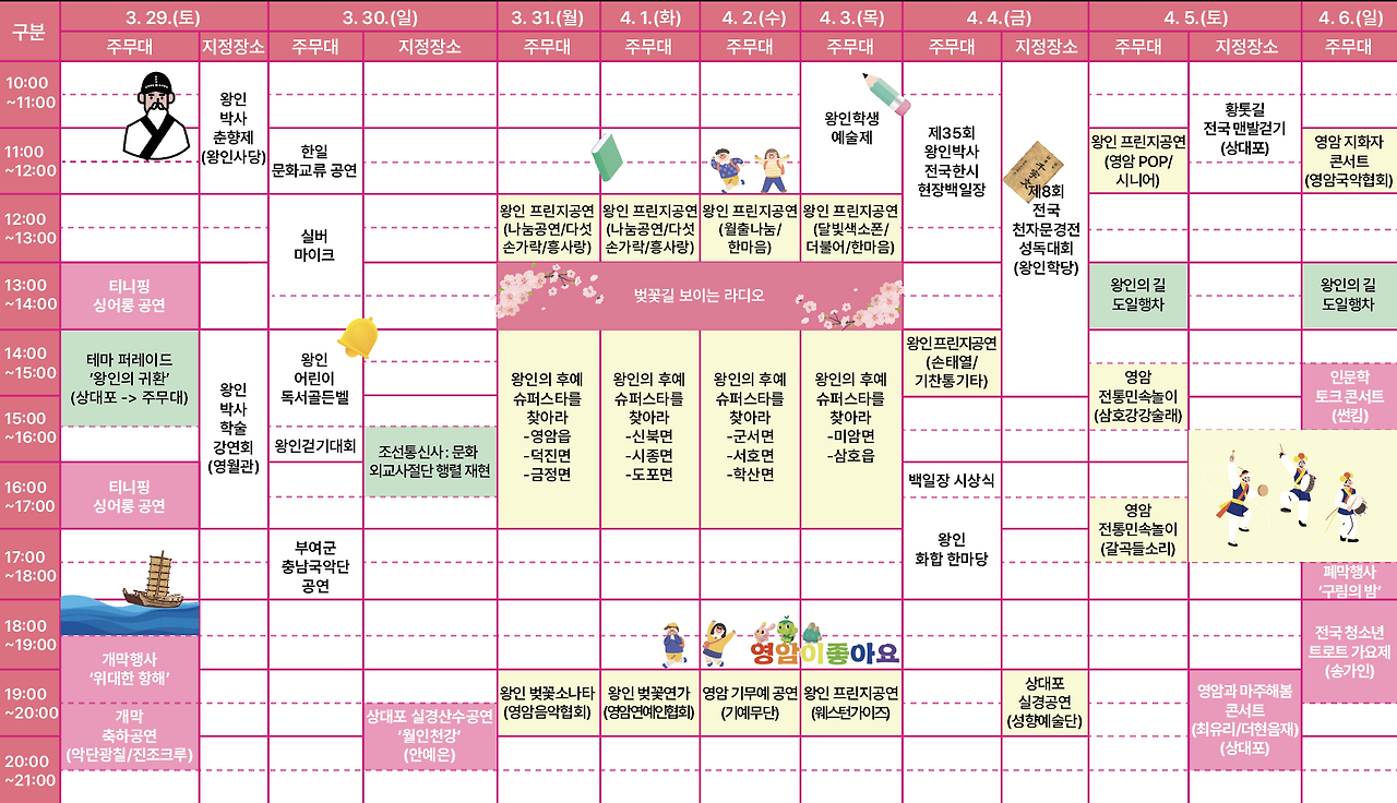 영암왕인문화축제 2025 프로그램