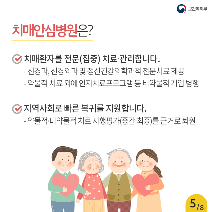 치매 지원받기 안심병원 안심센터