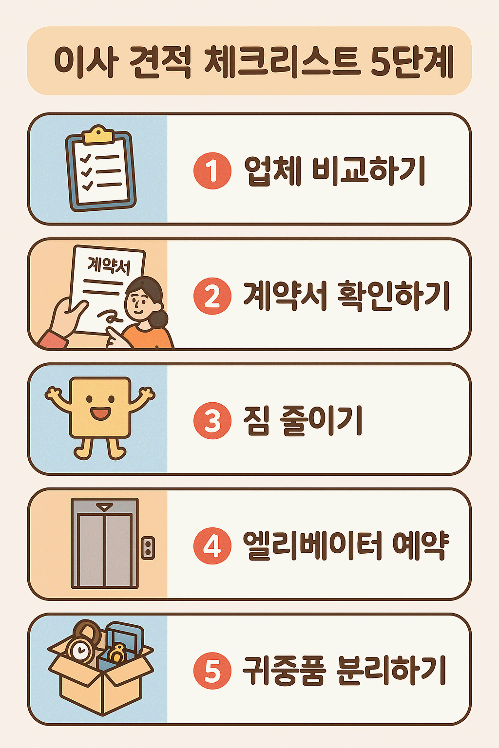 체크리스트