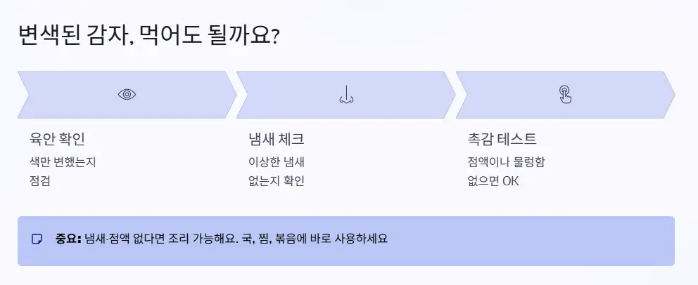 변색 감자 활용법