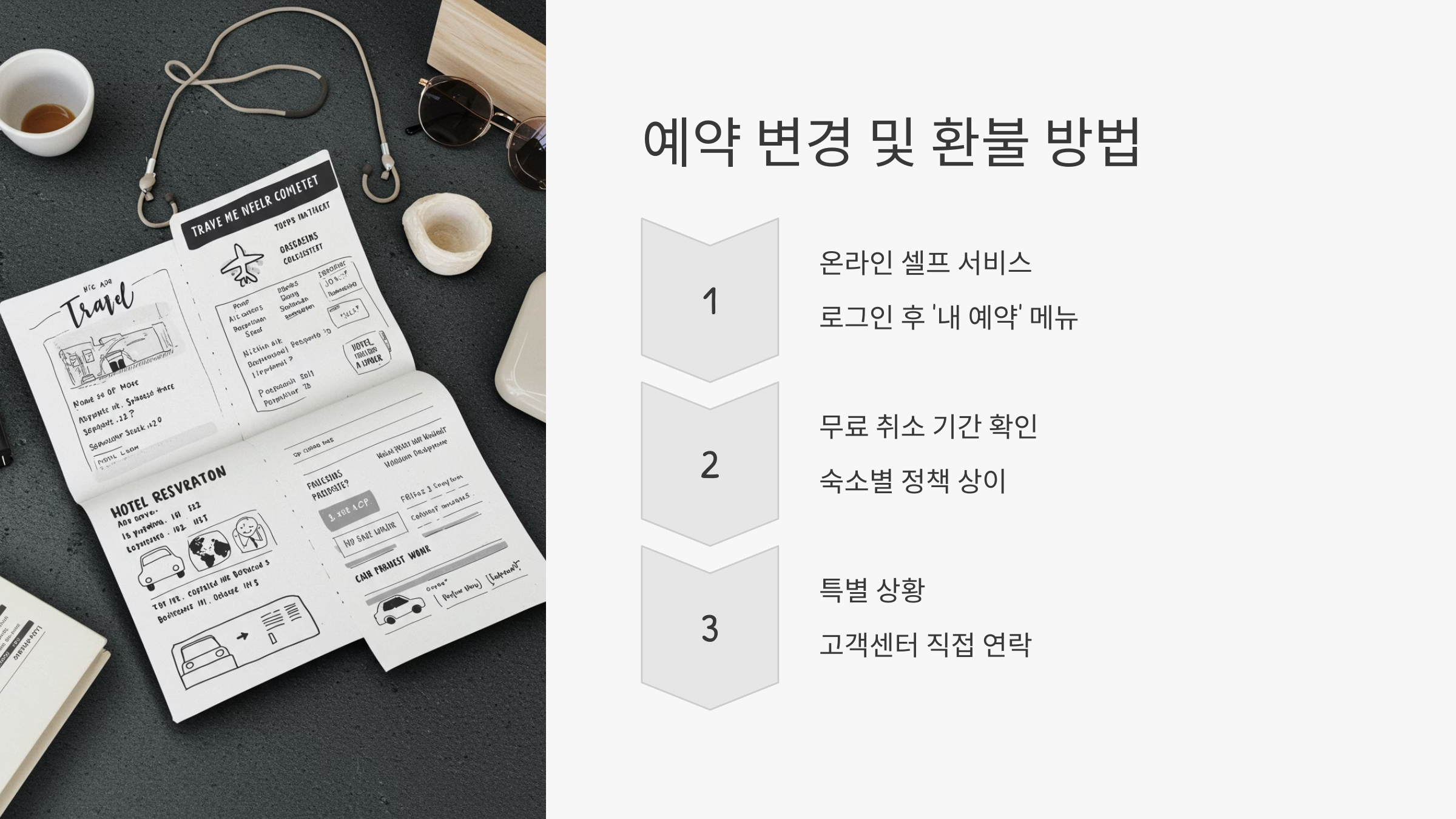 예약 변경 및 환불 방법