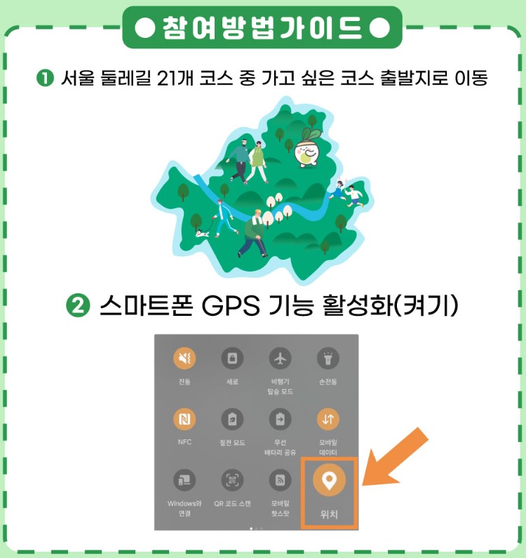 손목닥터