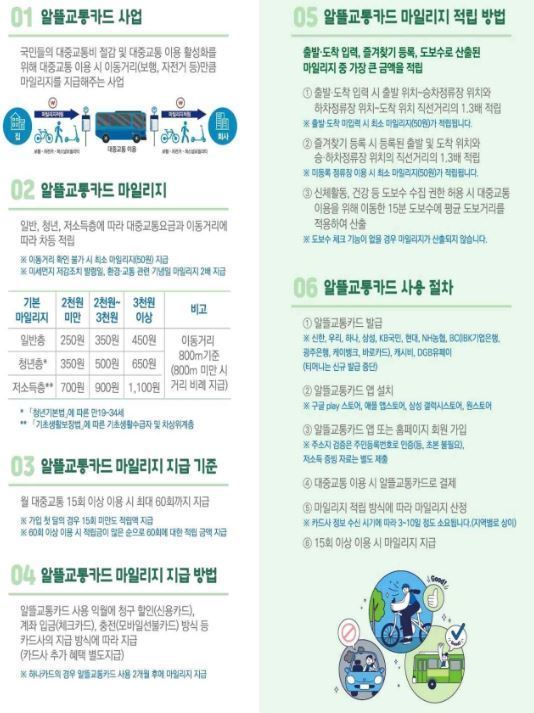 교통지원카드