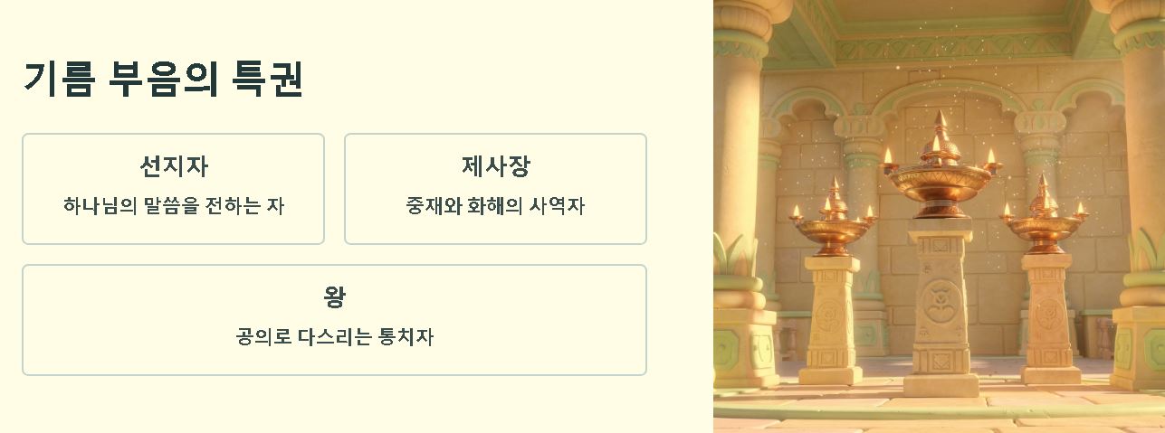 그리스도의 뜻