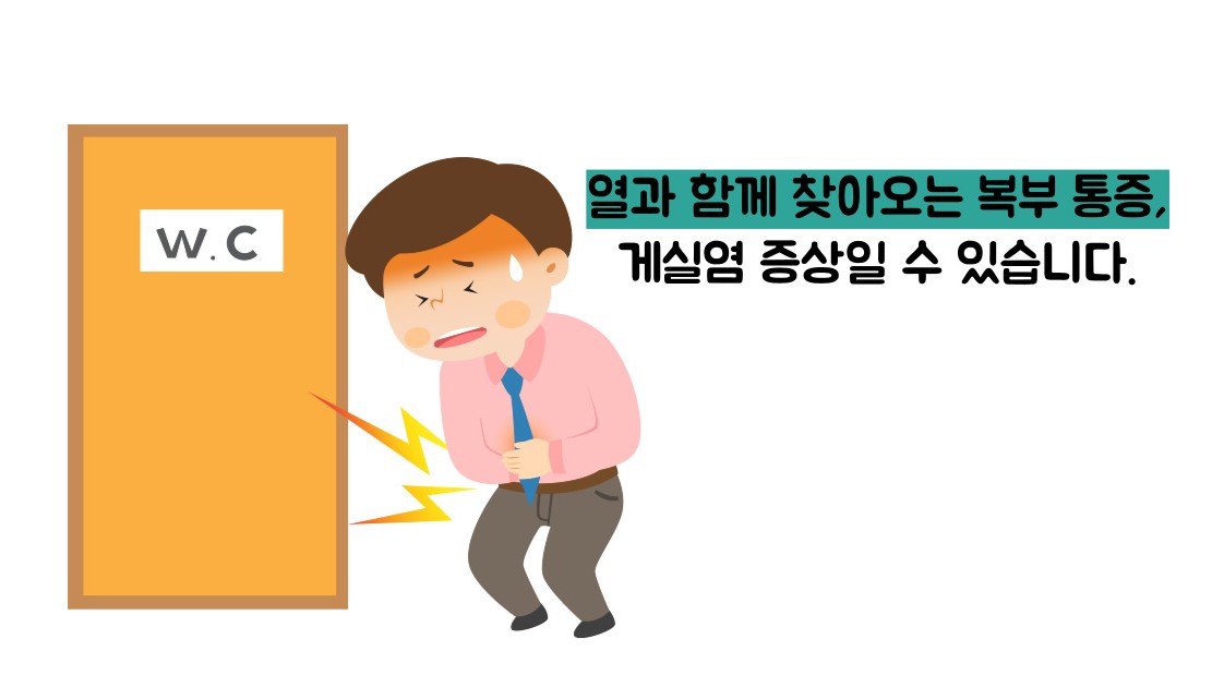 게실염 증상