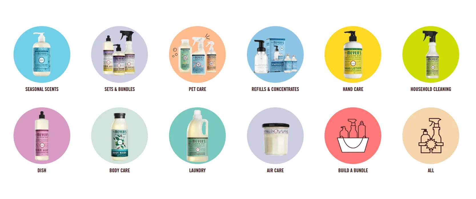 mrs. meyer's product line