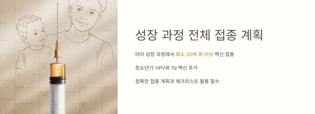 성장 과정 전체 접종 계획
