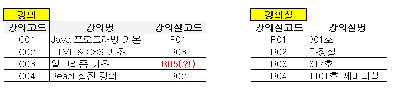 const4_q1