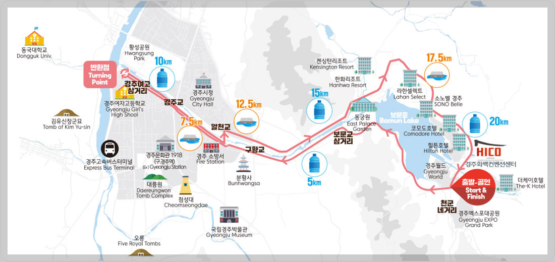 경주벚꽃마라톤대회2