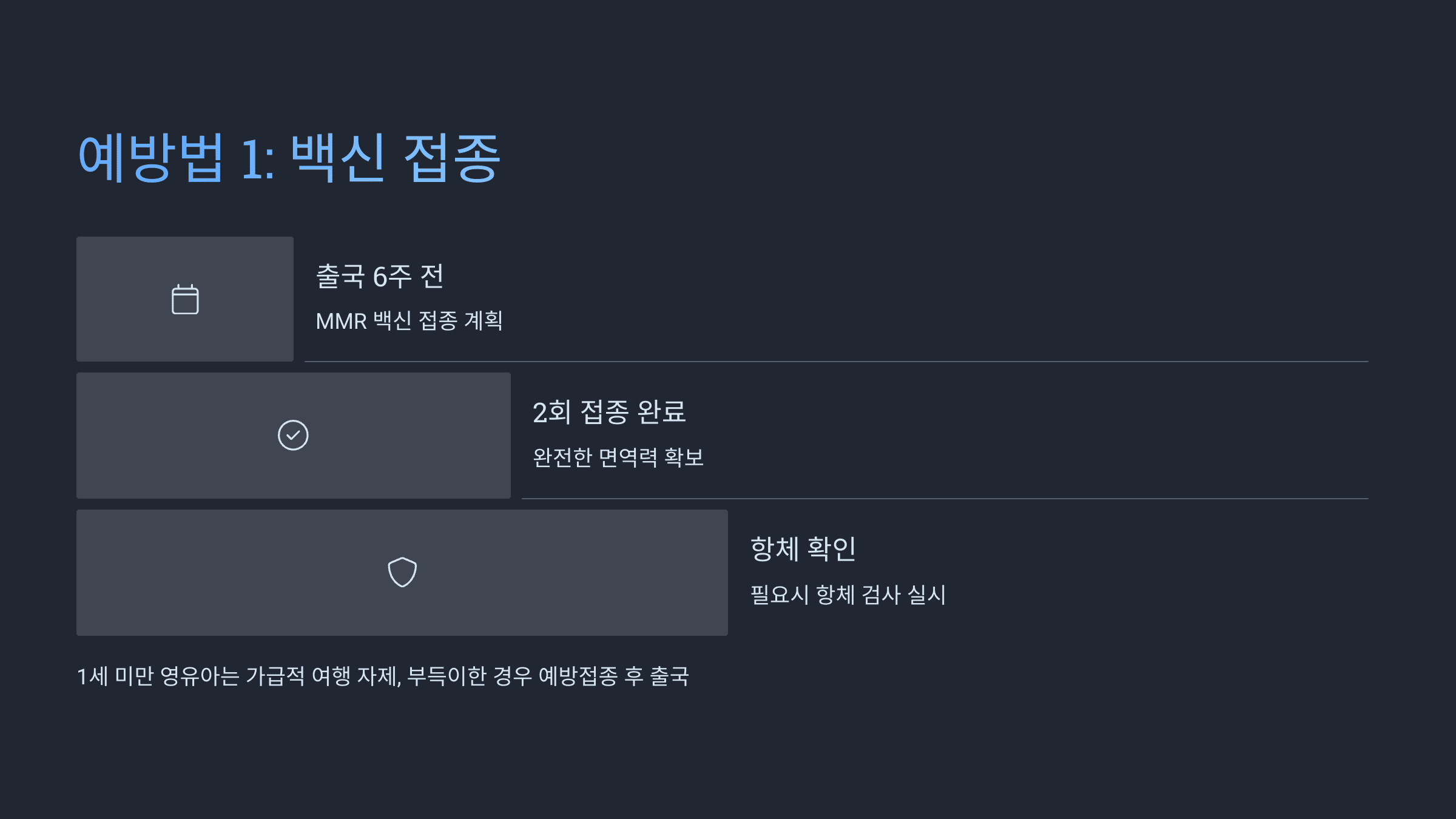 배트남 홍역 감염 경로와 예방 수칙