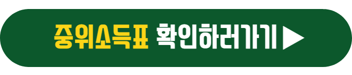 중위소득표 확인하러 가기