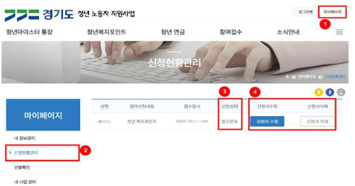 경기도청년복지포인트