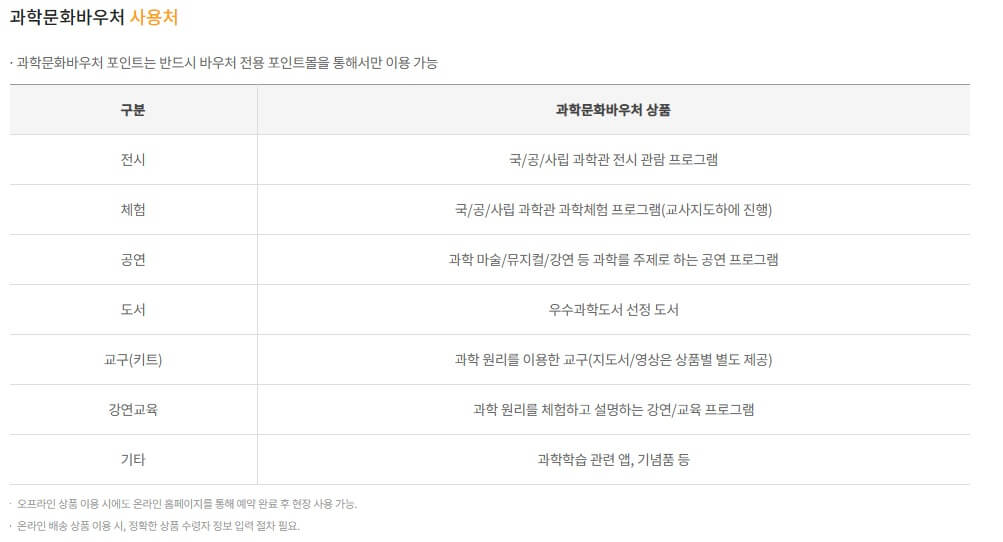 과학문화바우처신청방법지원혜택