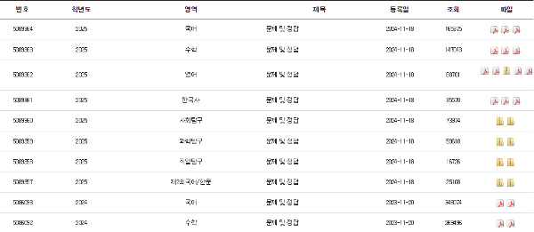수능 기출문제