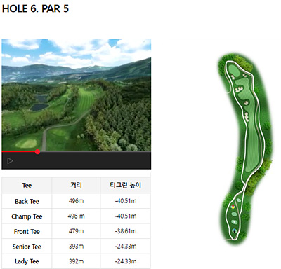 스카이뷰cc_6번홀