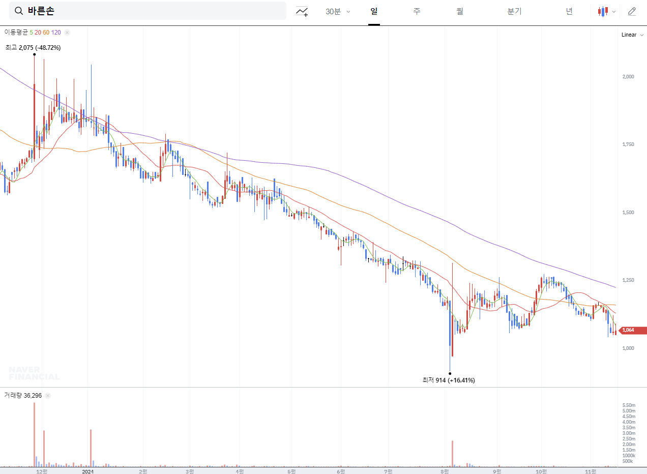 오징어-게임-시즌2-관련주
