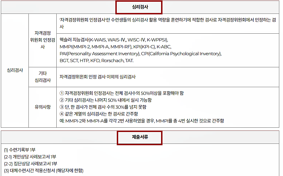 심리상담사 2급