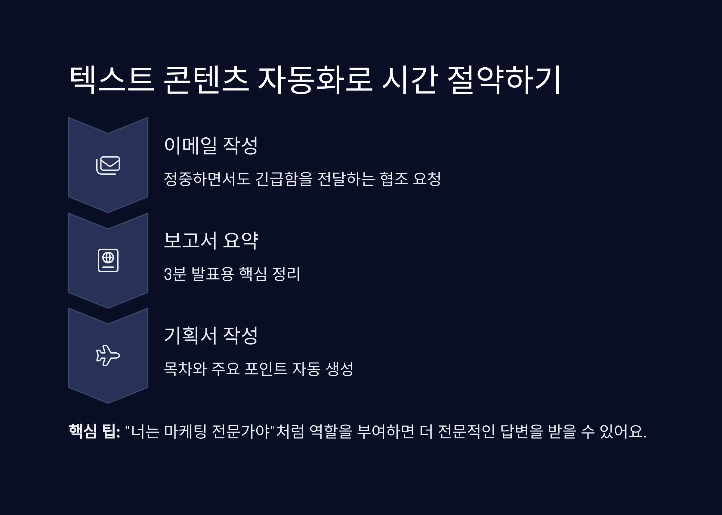 AI 콘텐츠 제작